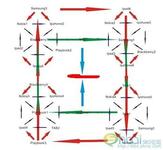 ֽ���ƾż�����Ƶ���ڵ�3��ԭ��ͨ�����������������(ͼ)...